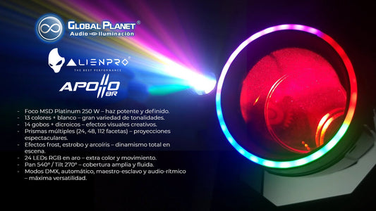 Apollo 8R de Alienpro: Potencia y dinamismo en iluminación profesional 🌟