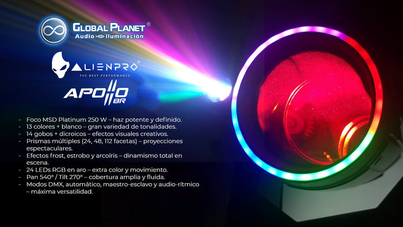 Apollo 8R de Alienpro: Potencia y dinamismo en iluminación profesional 🌟